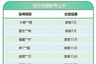 这得老值钱了！库里昨日赛后将比赛用鞋签名送给名嘴香农-夏普